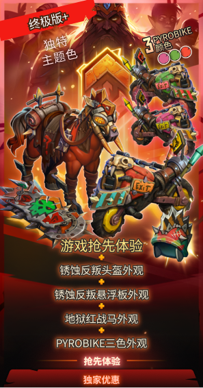 Corepunk 抢先体验：光明祝福之王 终极版+